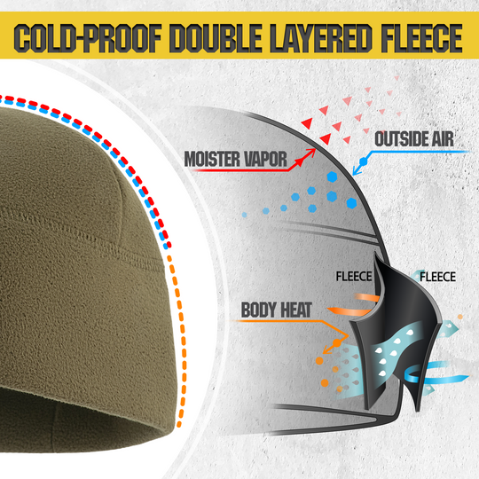 M-Tac Fleece Watch Cap Light Polartec Gen II