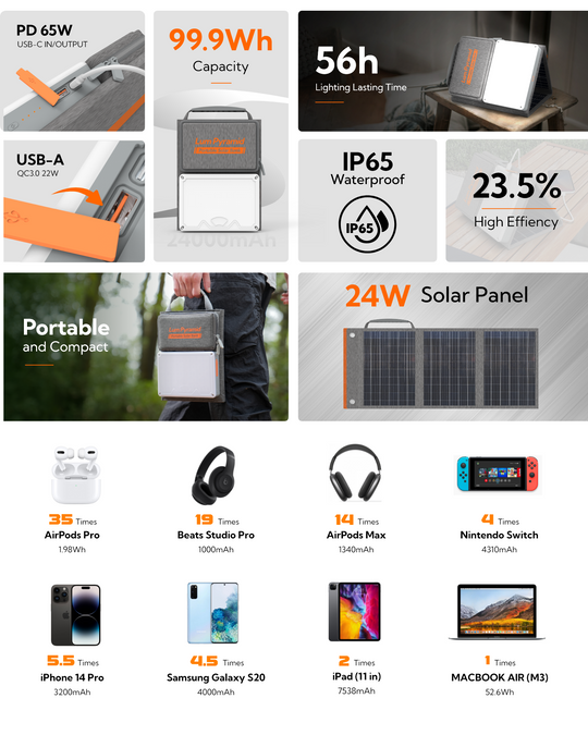 Lumopal: LUM Pyramid Solar Generator-4