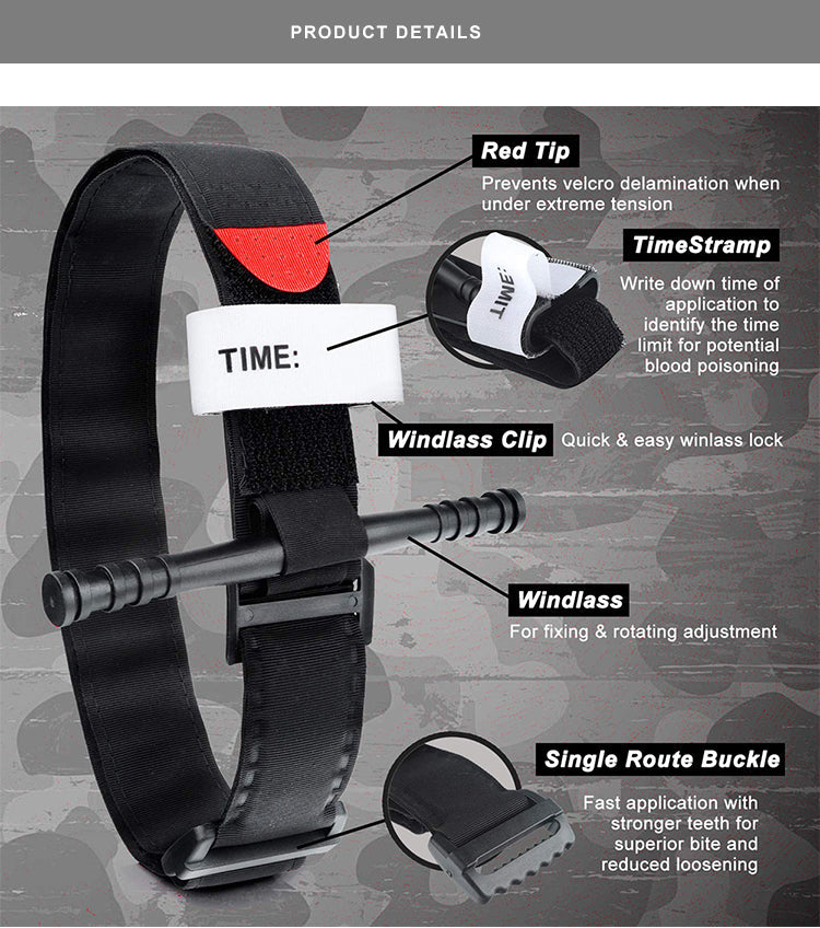 HighSpeedDaddy: Tourniquet - Single Handed Application-1