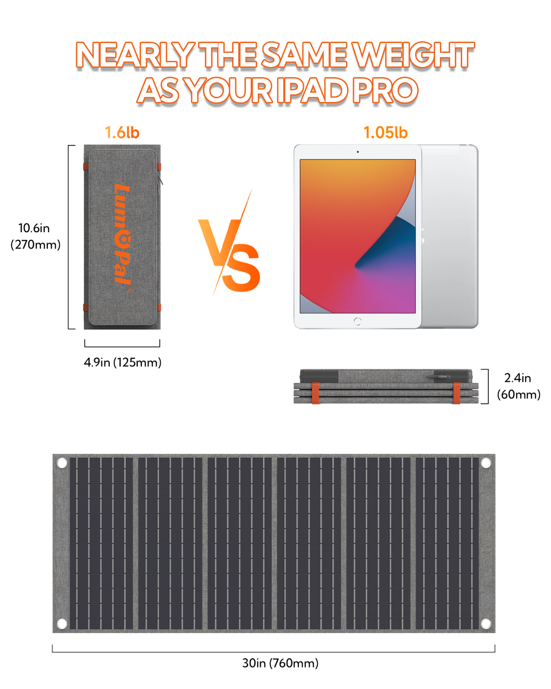 Lumopal: LUM Pocket 30W Foldable Solar Panel-4