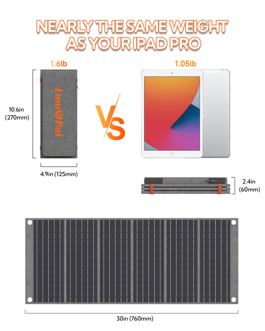 Lumopal: LUM Pocket 30W Foldable Solar Panel-4