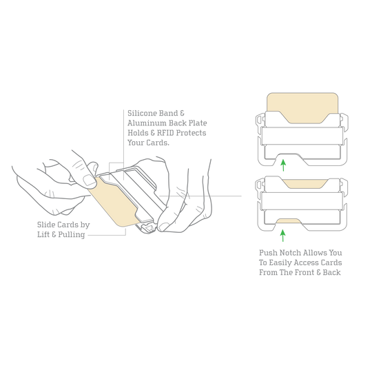 Dango: D01 DAPPER™ WALLET - SPECIAL EDITION - REDLINE