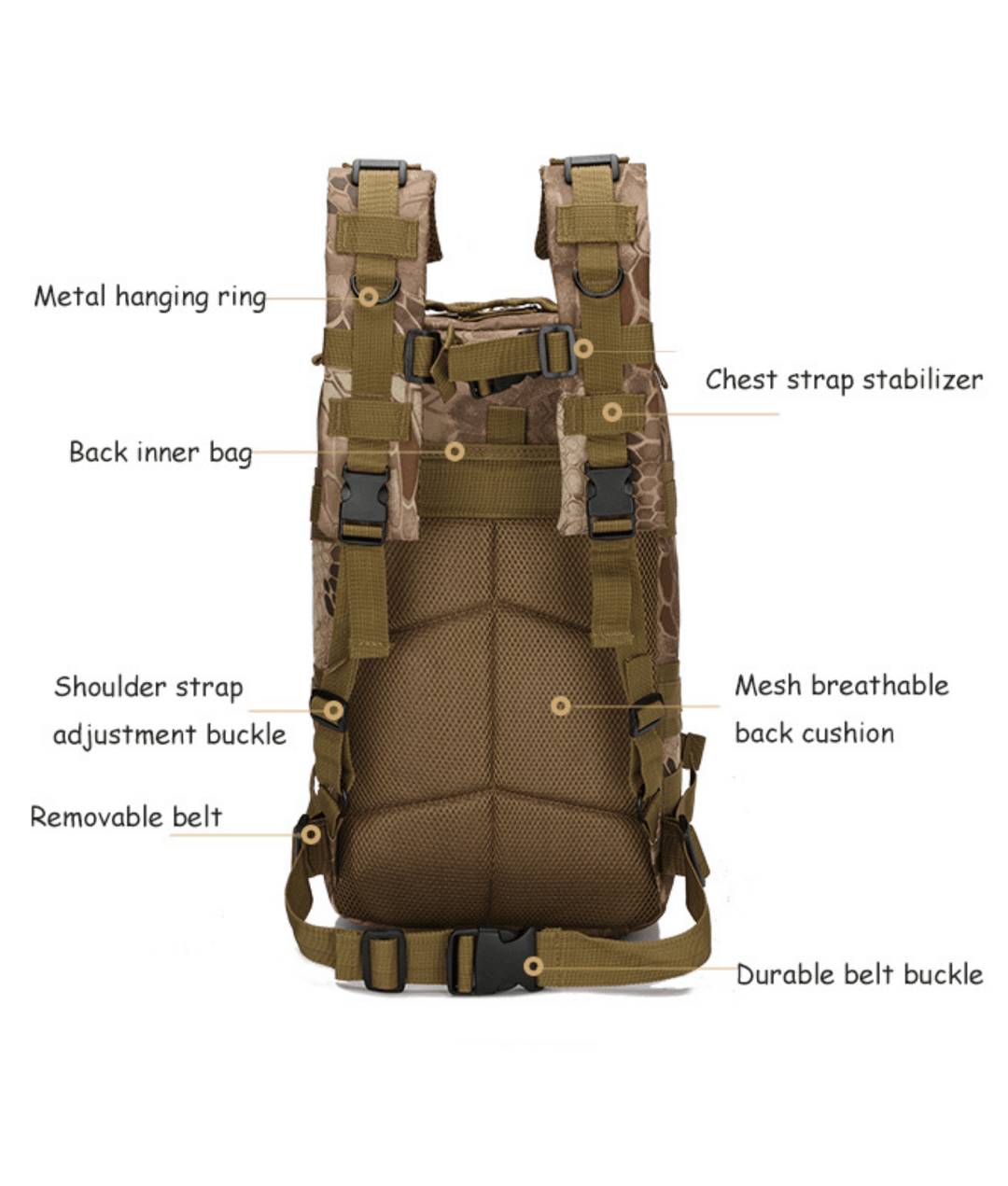Jupiter Gear: Tactical 25L Molle Backpack