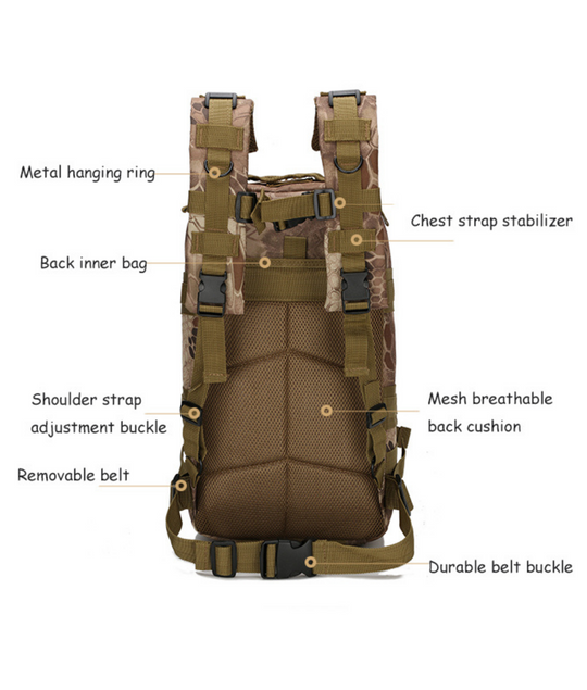 Jupiter Gear: 25L Backpack Molle Bag Rucksack Range Bag
