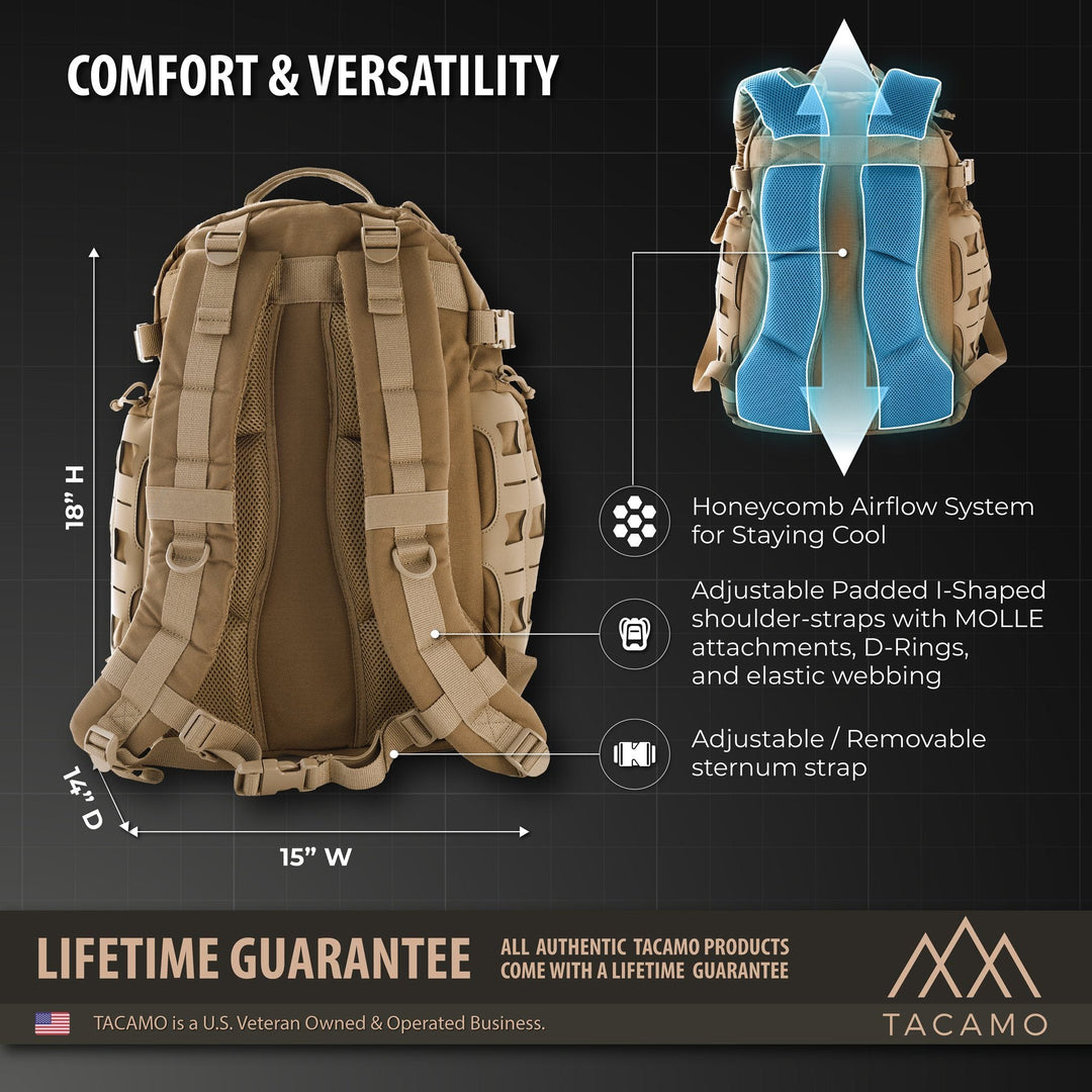 TITAN Survival: GH35 35L 24-Hour Tactical Backpack