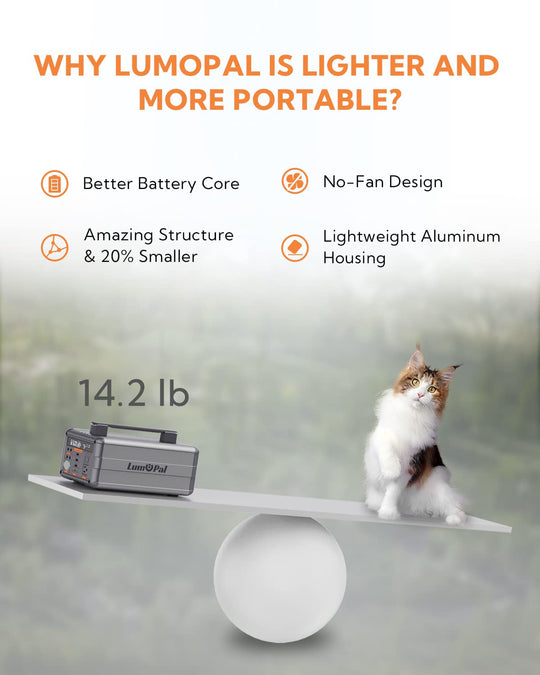 Lumopal: Lum Power 600 Portable Power Station-3