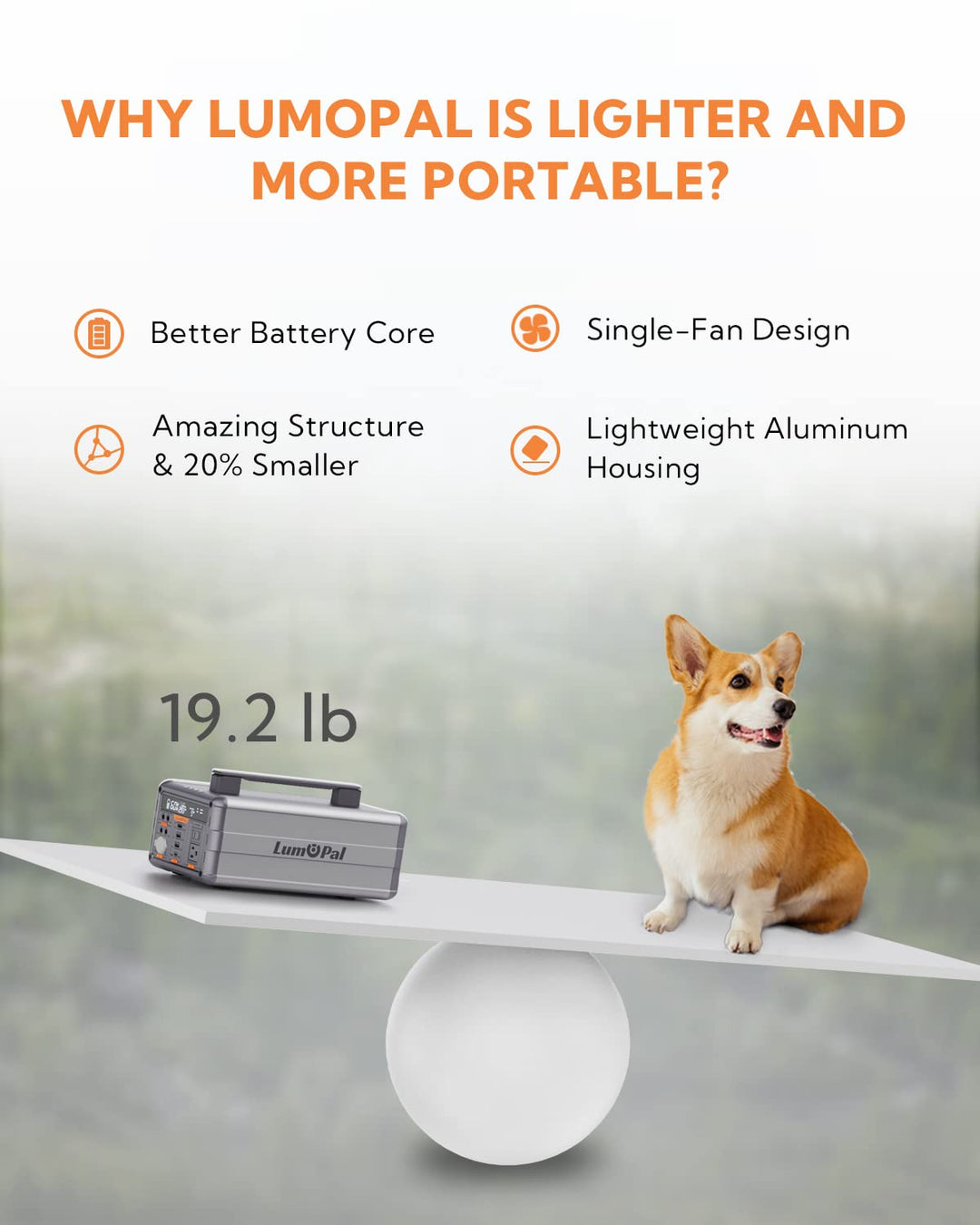 Lumopal: Lum Power 1000 Portable Power Station-3