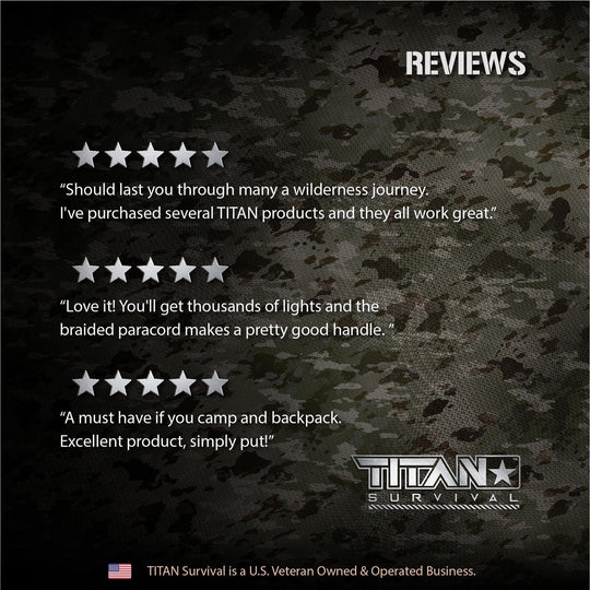 TITAN Survival: Premium Large Ferro Rods, 3-Pack