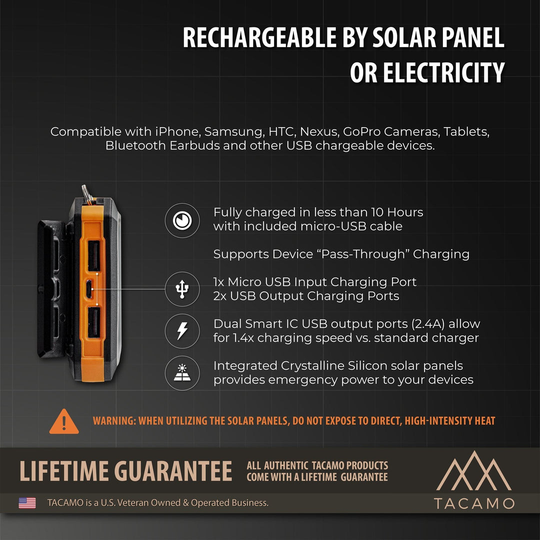 TITAN Survival: TACAMO Solar Power Bank, USB Rechargeable
