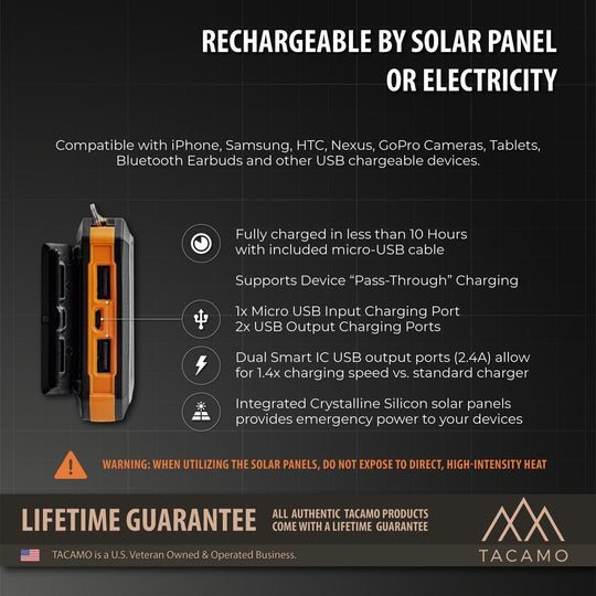 TITAN Survival: TACAMO Solar Power Bank, USB Rechargeable