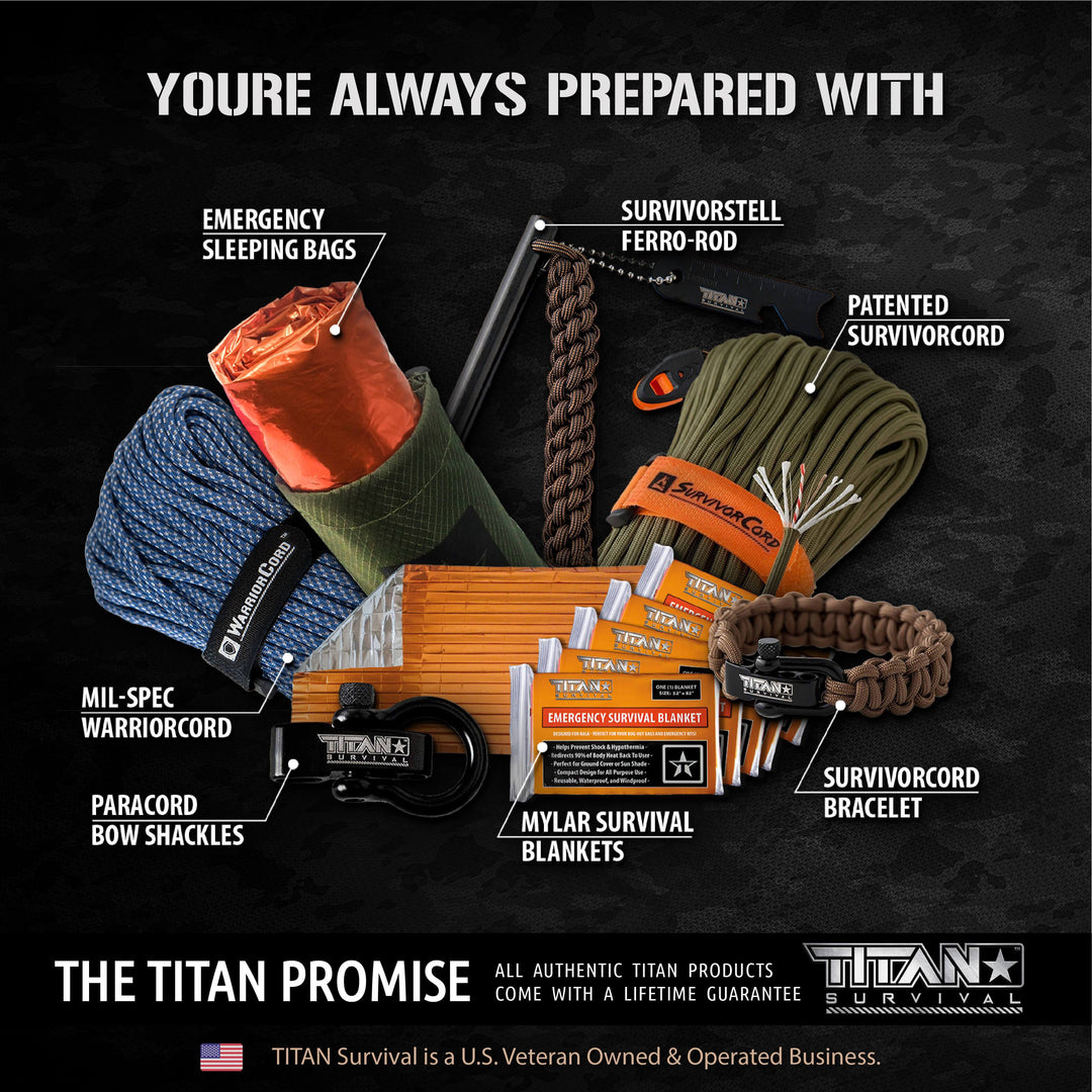 TITAN Survival: Individual First Aid Kit (IFAK) - 2 CAT Tourniquets