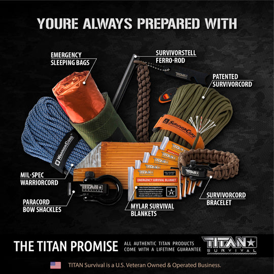 TITAN Survival: Individual First Aid Kit (IFAK) - 2 CAT Tourniquets